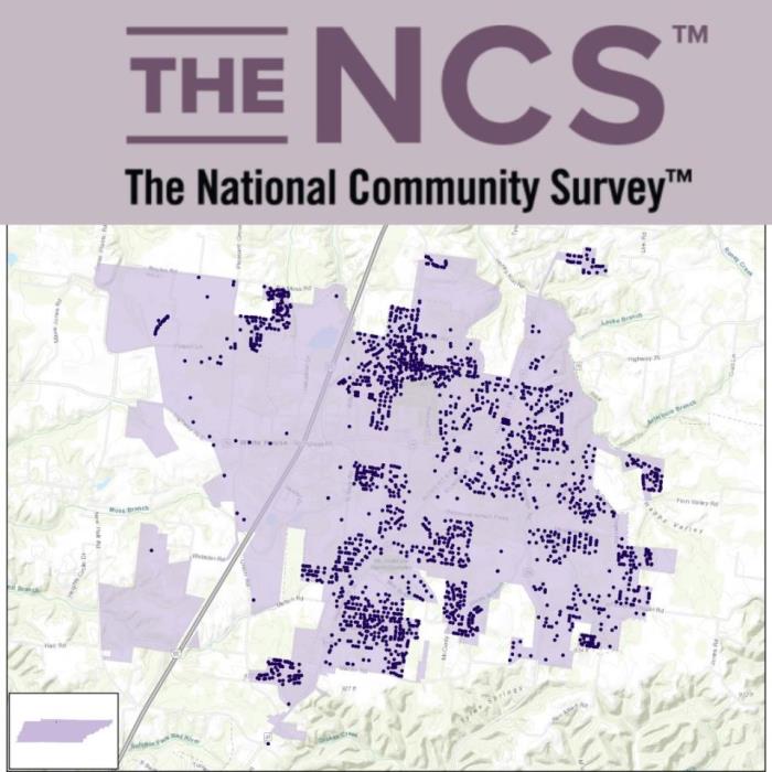 National Community Survey